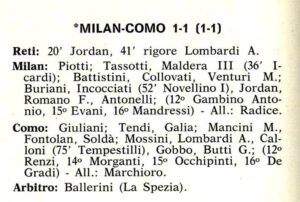 McTominay, il secondo scozzese in gol a San Siro dopo Joe Jordan...