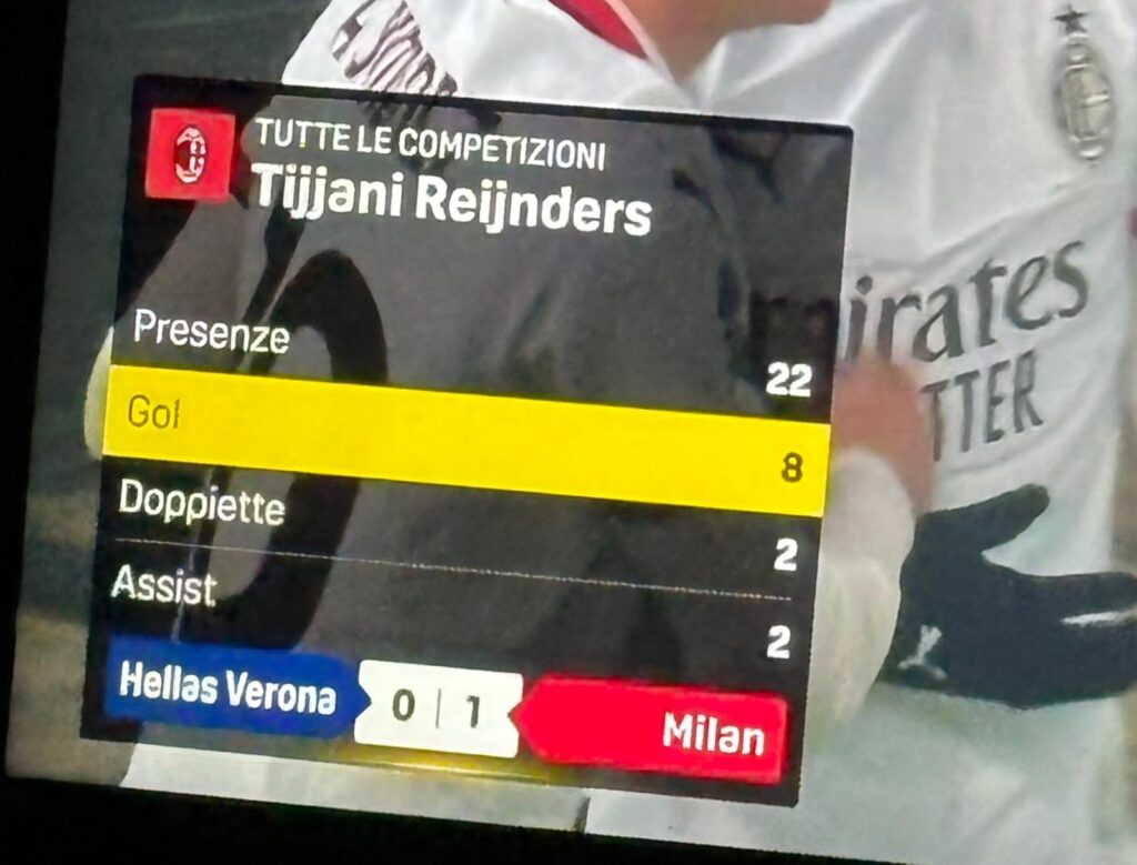 Reijnders-Verona-Milan