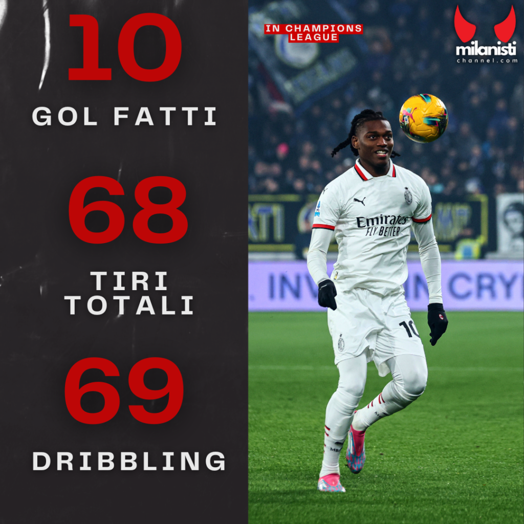 milan-champions-league