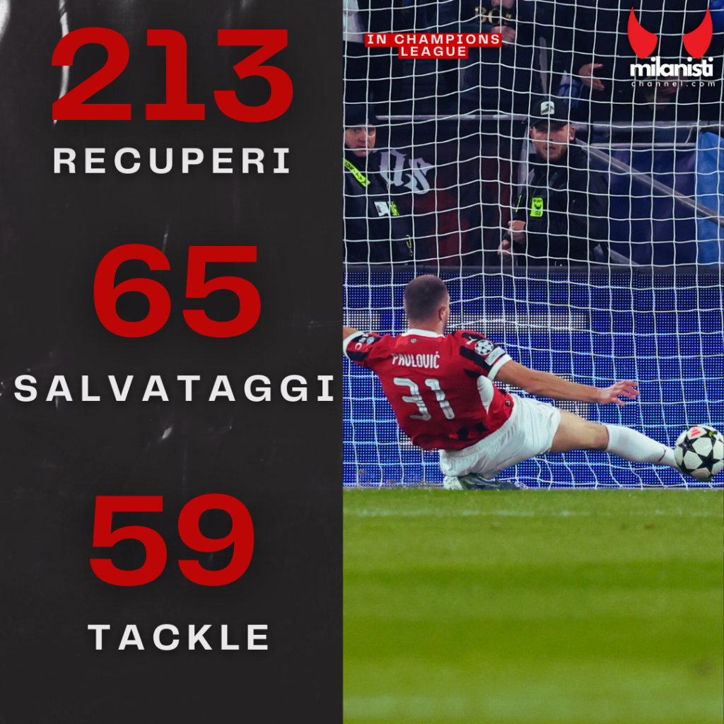 milan-champions-league