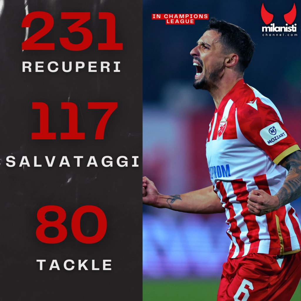 milan-champions-league