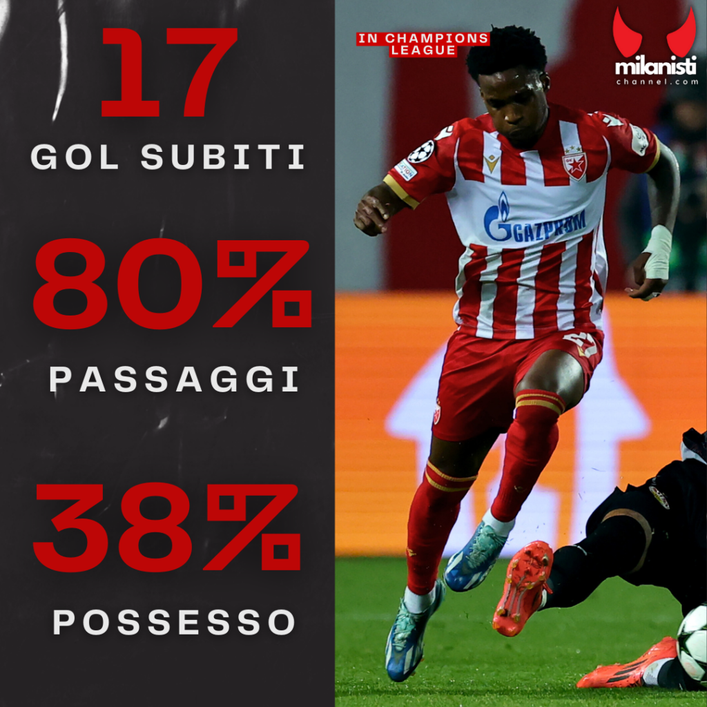 milan-champions-league