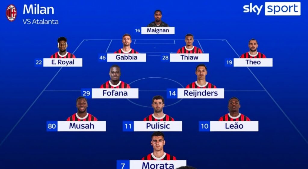 FORMAZIONE PROBABILE