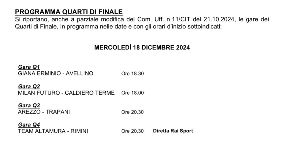 Milan Futuro, ufficializzato il giorno del quarto di finale di Coppa Italia