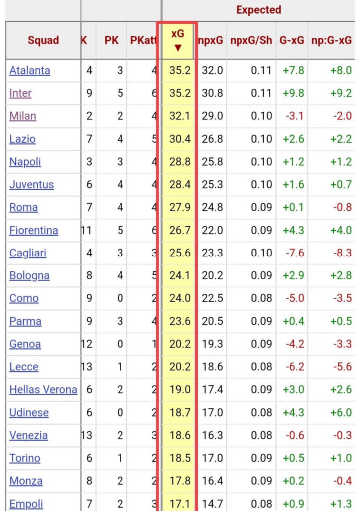 milan-gimenez-notizie-news-ultima-ora-esclusiva-contattati-trattativa-calciomercato