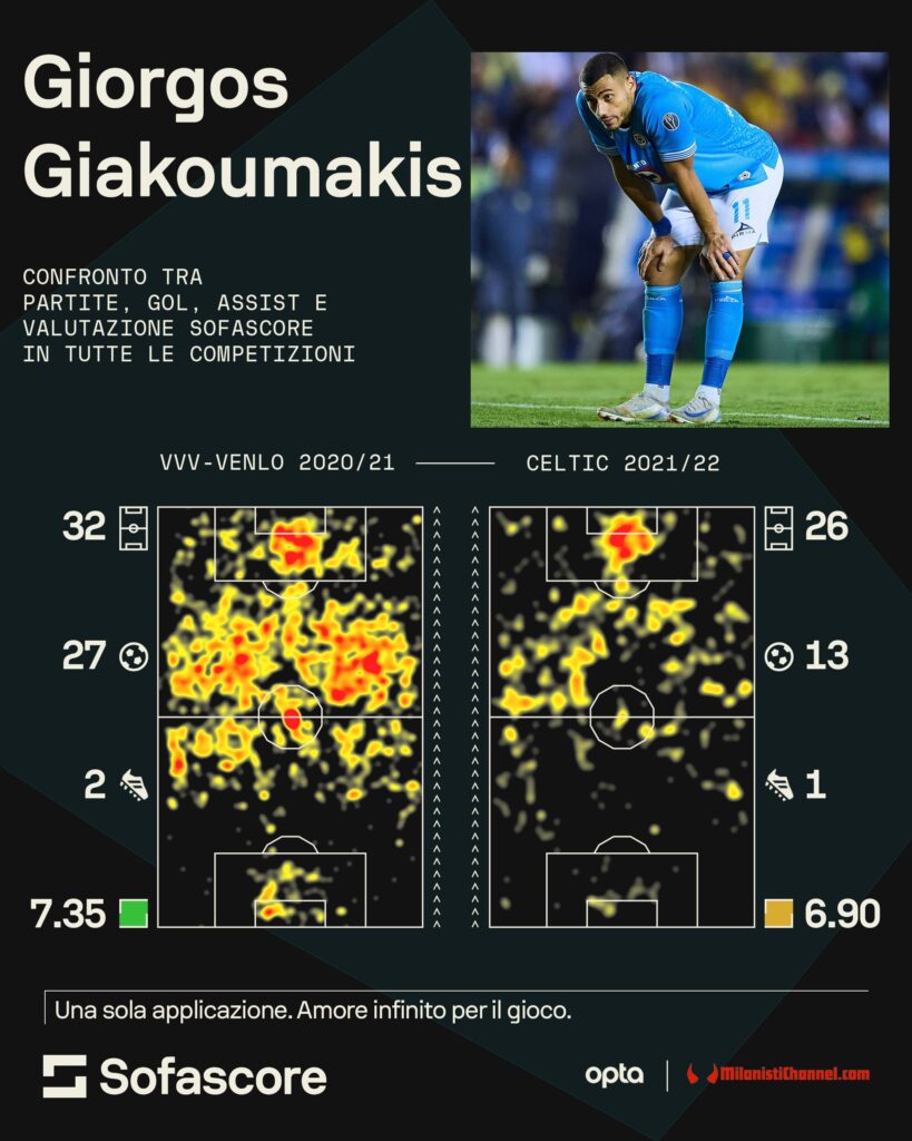 milan-gimenez-notizie-news-ultima-ora-esclusiva-contattati-trattativa-calciomercato