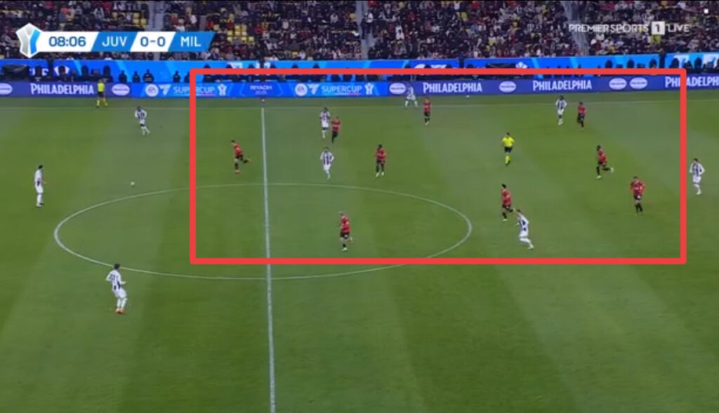 Milan-Conceicao-tattica-statisitca