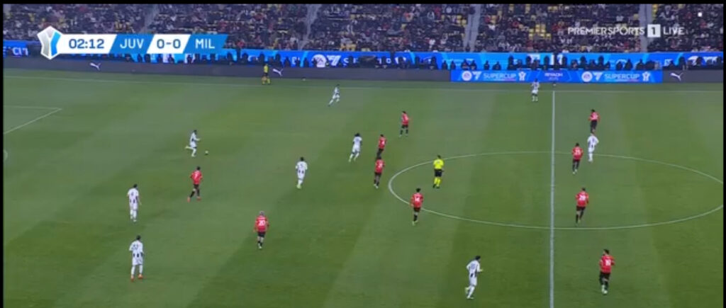 Milan-Conceicao-tattica-statisitca