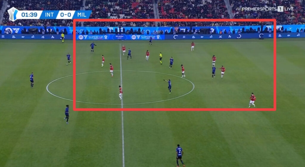 Milan-Conceicao-tattica-statisitca