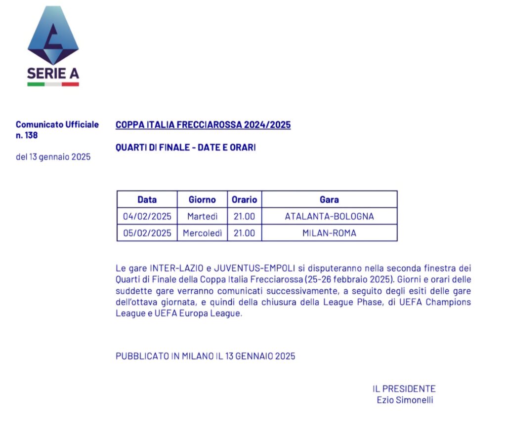 COPPA ITALIA MILAN-ROMA