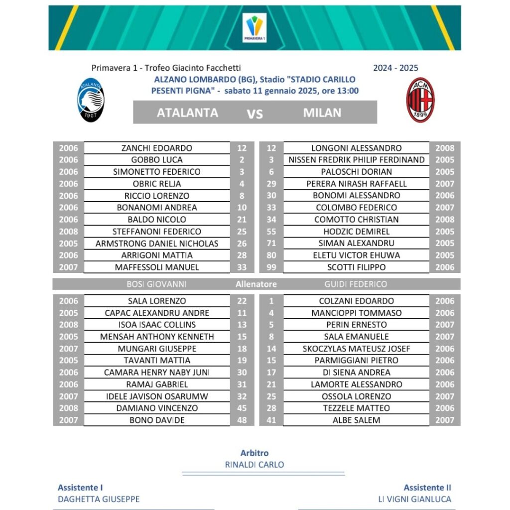 ATALANTA-MILAN PRIMAVERA