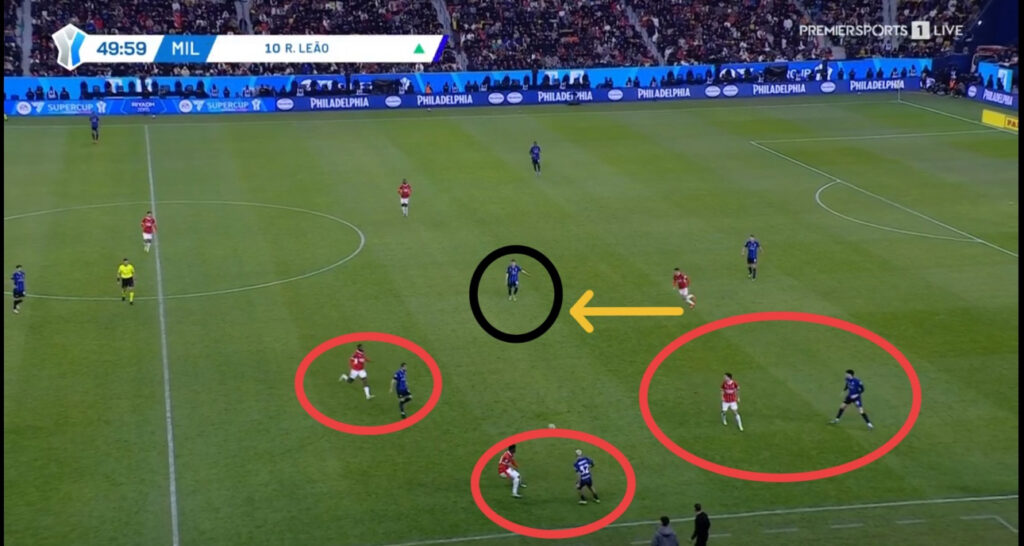 Milan-Conceicao-tattica-statisitca