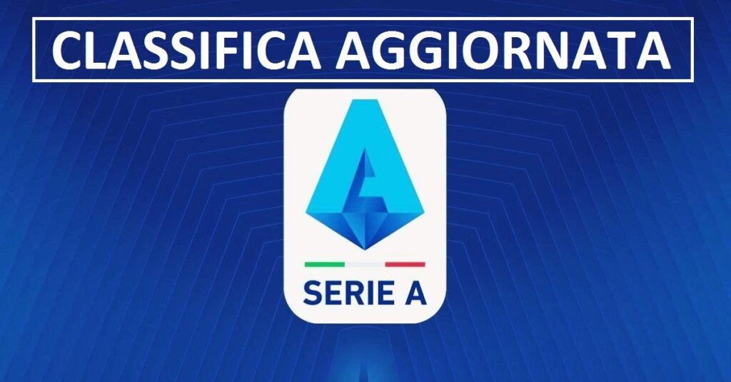 CLASSIFICA SERIE A