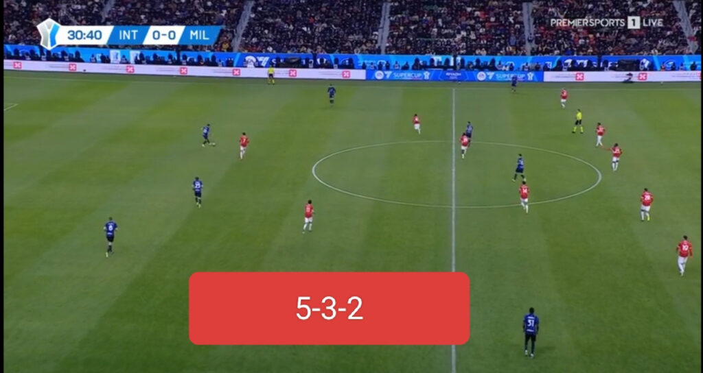 Milan-Conceicao-tattica-statisitca