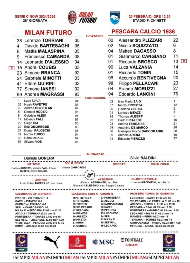 Tassotti Milan Futuro