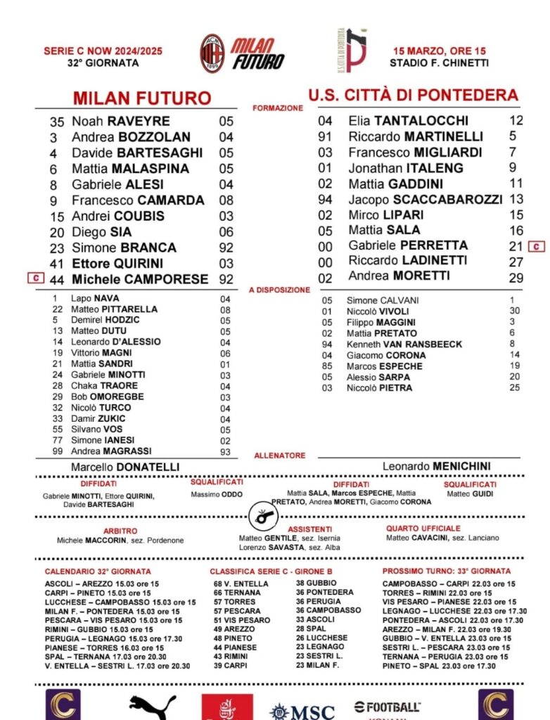 Milan Futuro-Pontedera