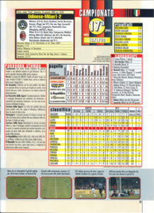 udinese-milan-dato-rafael-leao-gol-statistica-storia-friuli