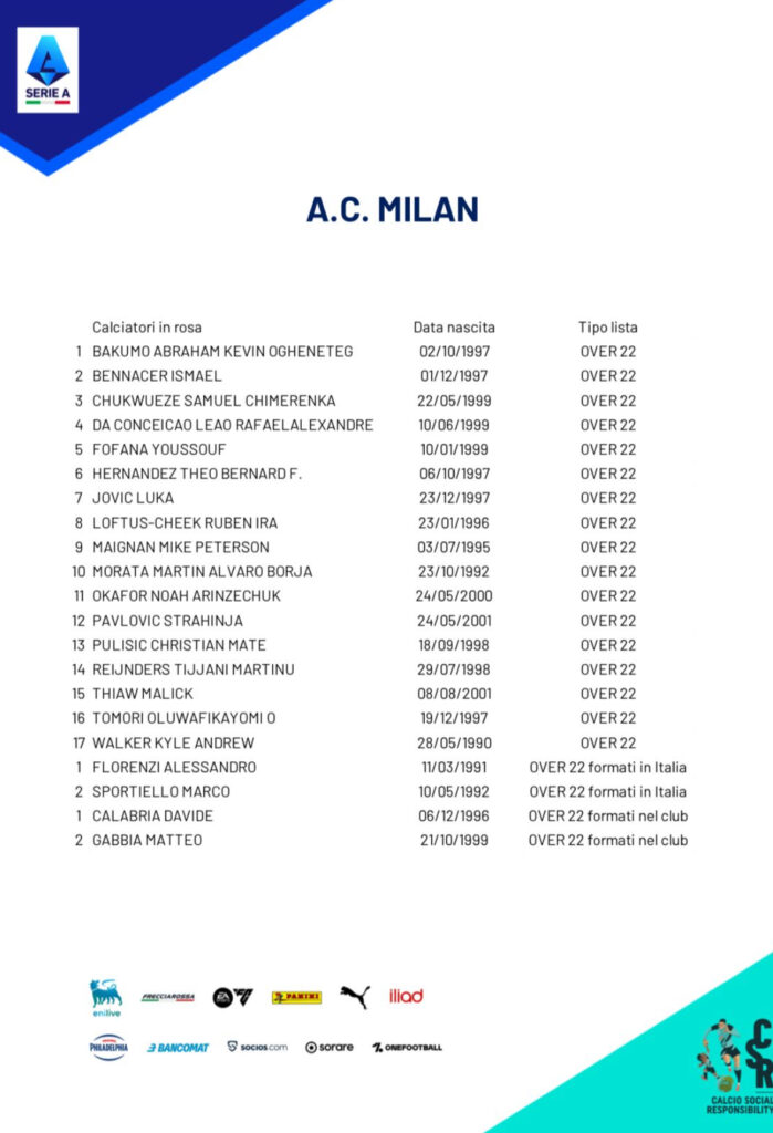 milan-emerson-royal-caso-terzino-brasiliano-milanello-infortunio-fuori-lista-serie-a-puo-giocare