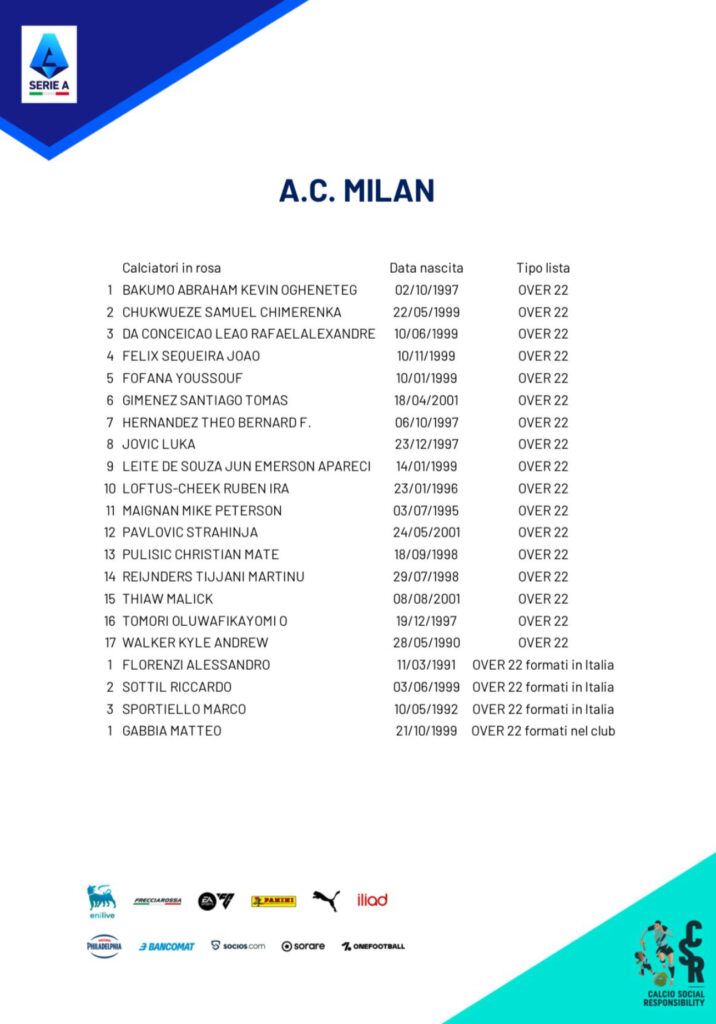 milan-emerson-royal-caso-terzino-brasiliano-milanello-infortunio-fuori-lista-serie-a-puo-giocare