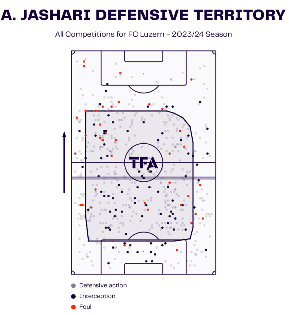 jashari-milan-costo-bruges-calciomercato-trattativa-chi-e-identikit-ruolo-reijnders-de-ketelaere-allegri-analisi-tattica