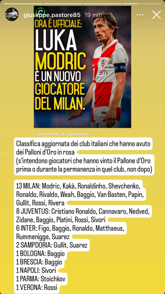luka-modric-milan-pallone-d-oro-classifica-record-dato-storia