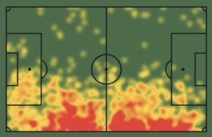 athekame-un-baby-nuno-mendes-i-numeri-a-confronto-alla-stessa-eta