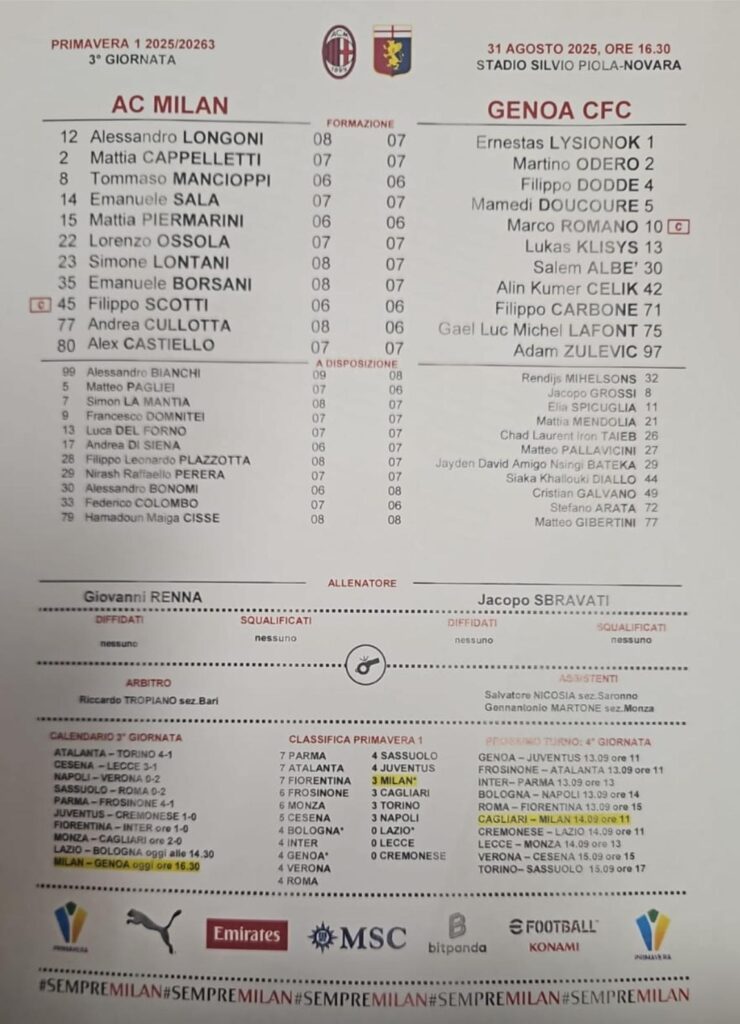 milan-primavera-genoa-diretta-live-ultima-ora-partita-sintesi-risultato-finale-goal-lontani-classifica-calendario-campionato-primavera-formazioni-ufficiali