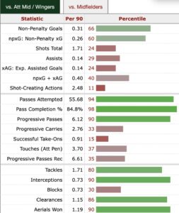 il-milan-ha-il-suo-attaccante-alla-giroud-e-si-chiama-adrien-rabiot-lanalisi-tattica
