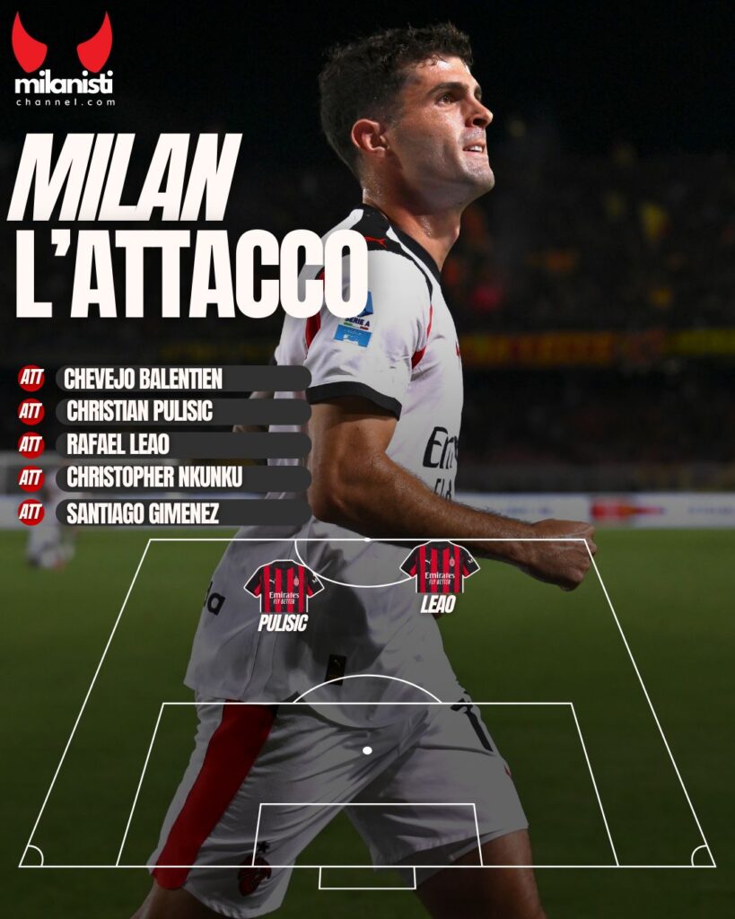 Milan attacco