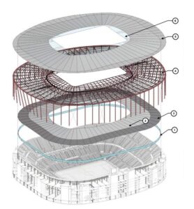 San Siro, muro come Dortmund: tifo corretto contro la Fiorentina
