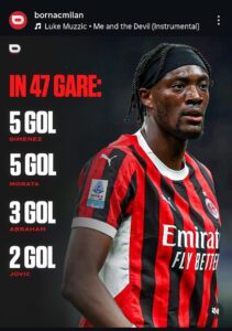 Ultimi due campionati: 75 gol del Milan, 15 gol delle prime punte