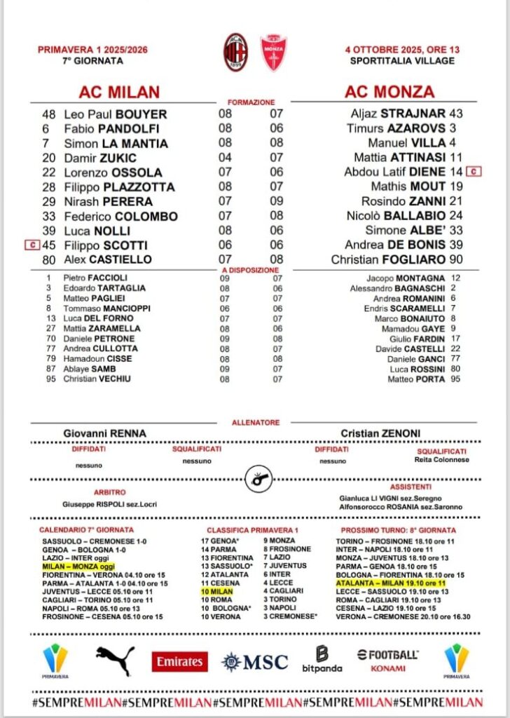 milan-primavera-monza-diretta-live-ultima-ora-partita-sintesi-risultato-finale-classifica-calendario-campionato-primavera-formazioni-ufficiali