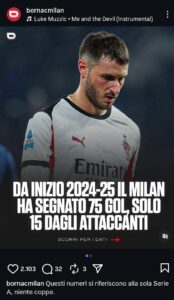 Ultimi due campionati: 75 gol del Milan, 15 gol delle prime punte