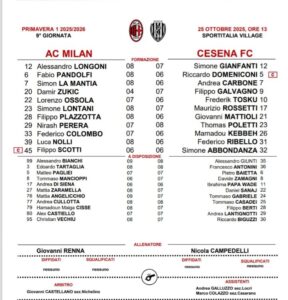 milan-primavera-cesena-ultima-ora-campionato-primavera-formazioni-ufficiali