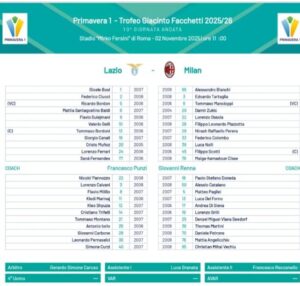 lazio-milan- primavera-ultima-ora-campionato-primavera-formazioni-ufficiali
