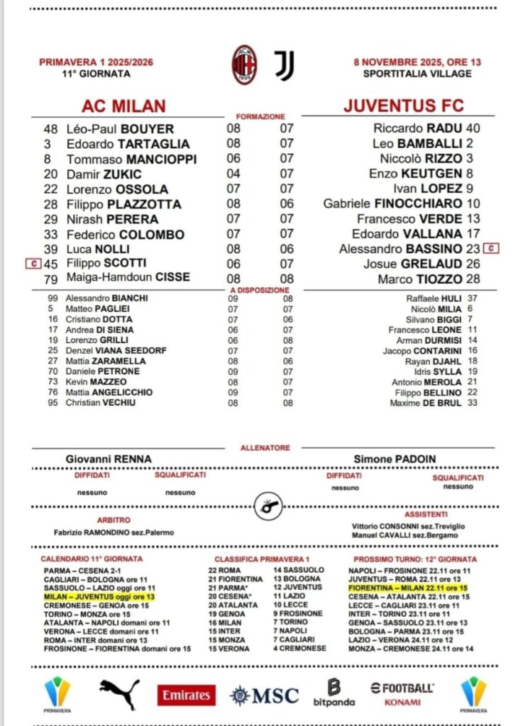 milan-primavera-juventus-ultima-ora-campionato-primavera-formazioni-ufficiali