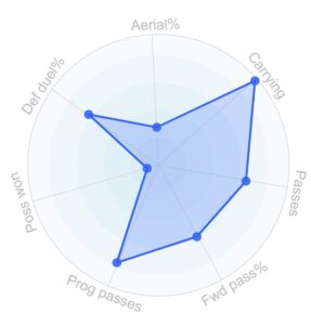 Screenshot 2025-11-05 154836