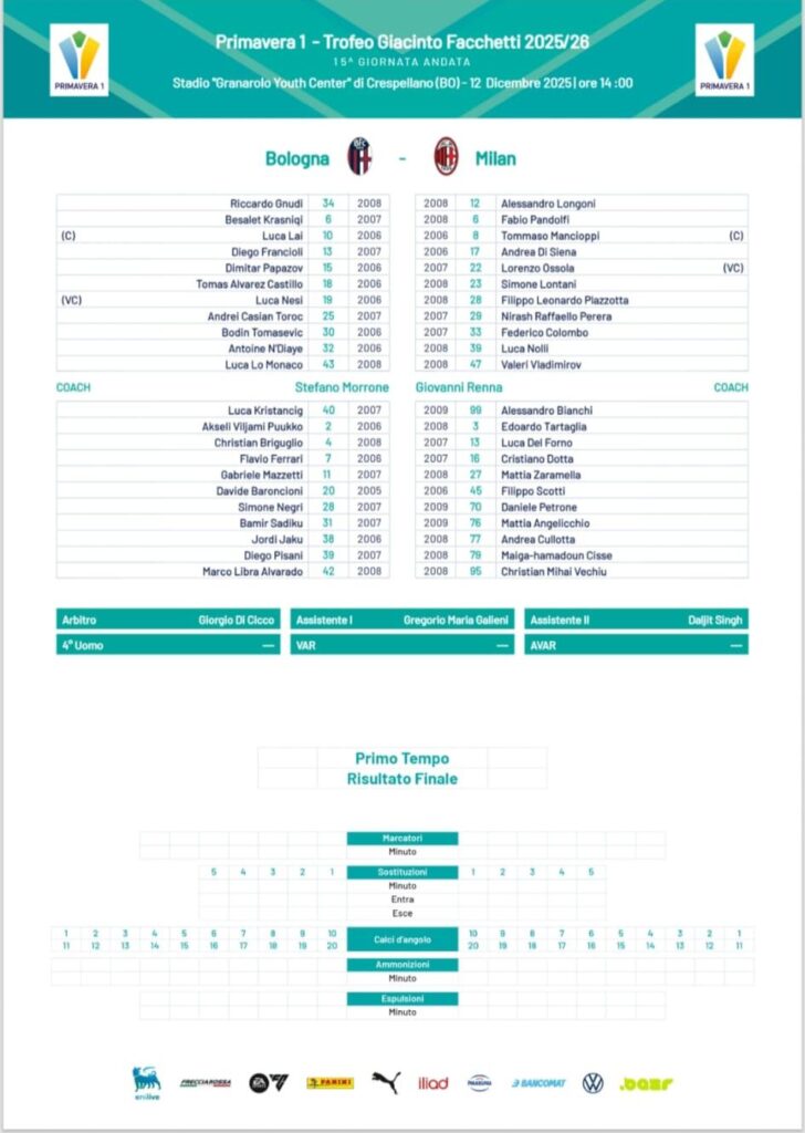 bologna-milan-primaver-ultima-ora-campionato-primavera-formazioni-ufficiali