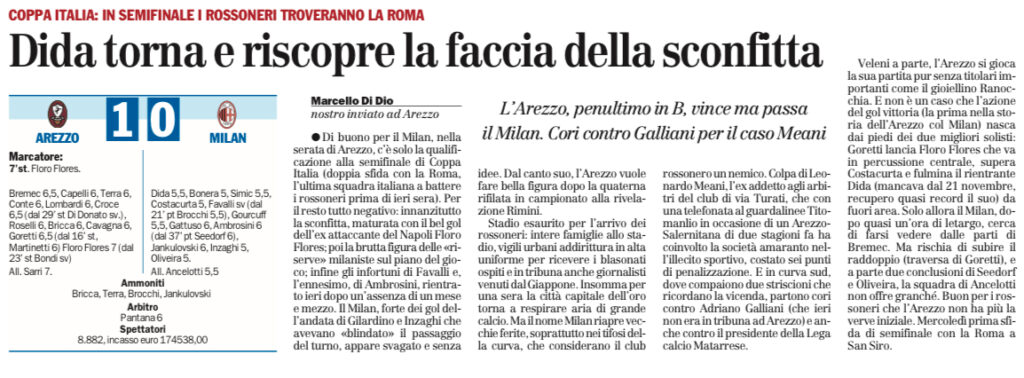 lazio-milan-statistica-sarri-coppa-italia