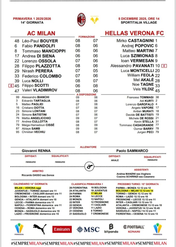 milan-primavera-verona-ultima-ora-campionato-primavera-formazioni-ufficiali